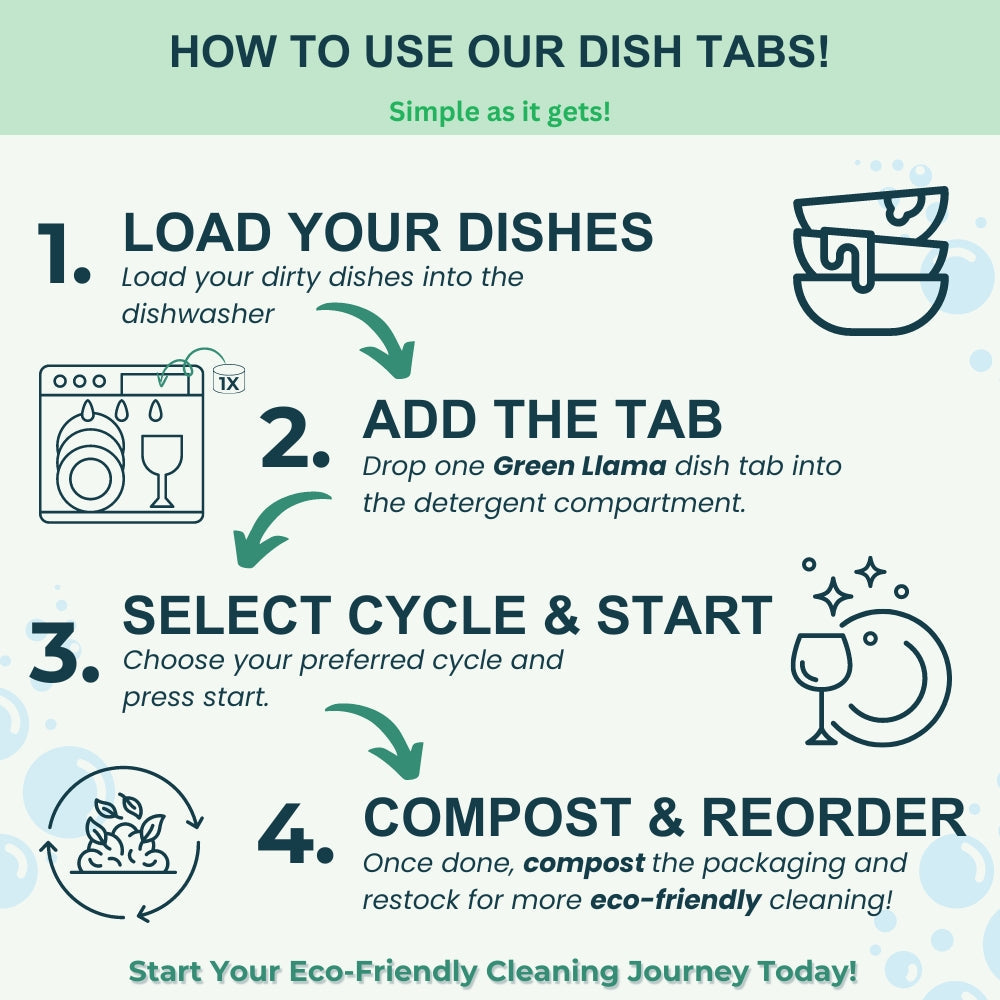 Eco Home Cleaning Kit