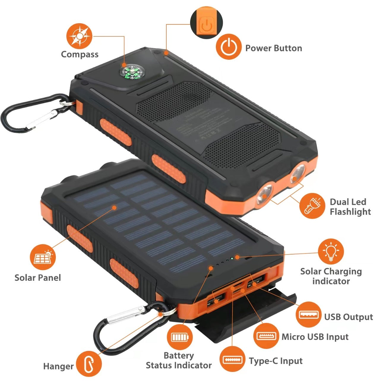 Solar Power Bank