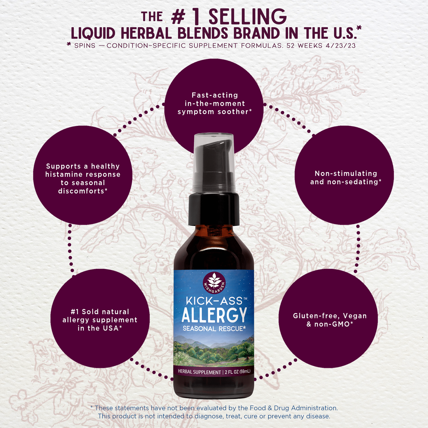 Seasonal Allergy Rescue