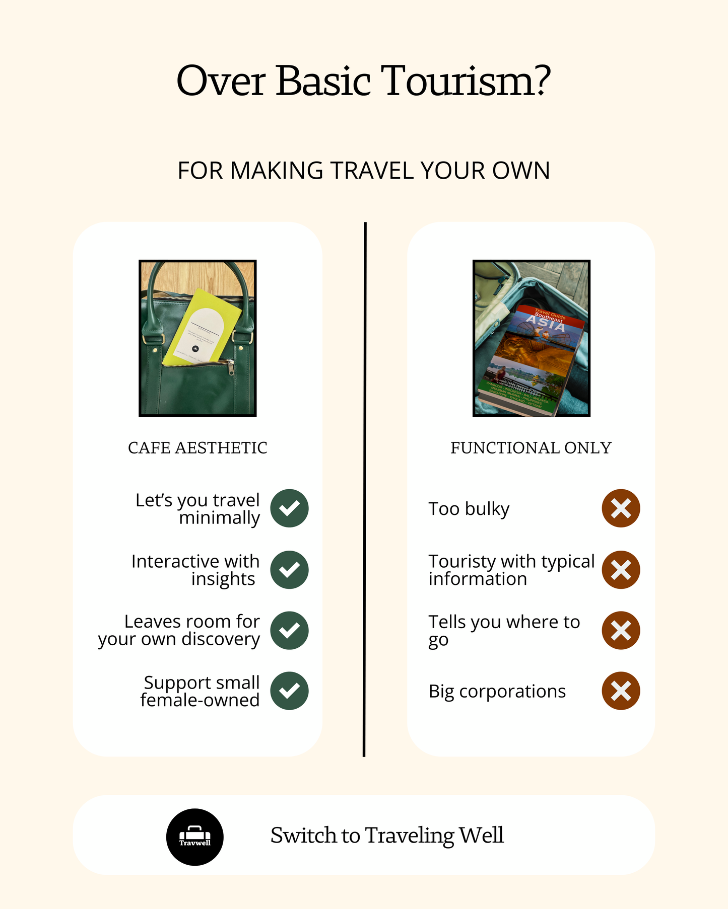 Travel Planner