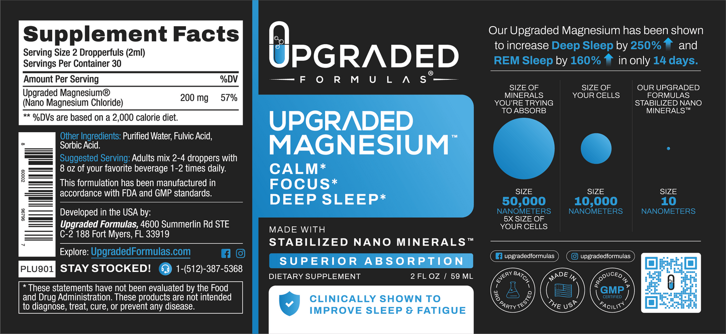 Liquid Magnesium