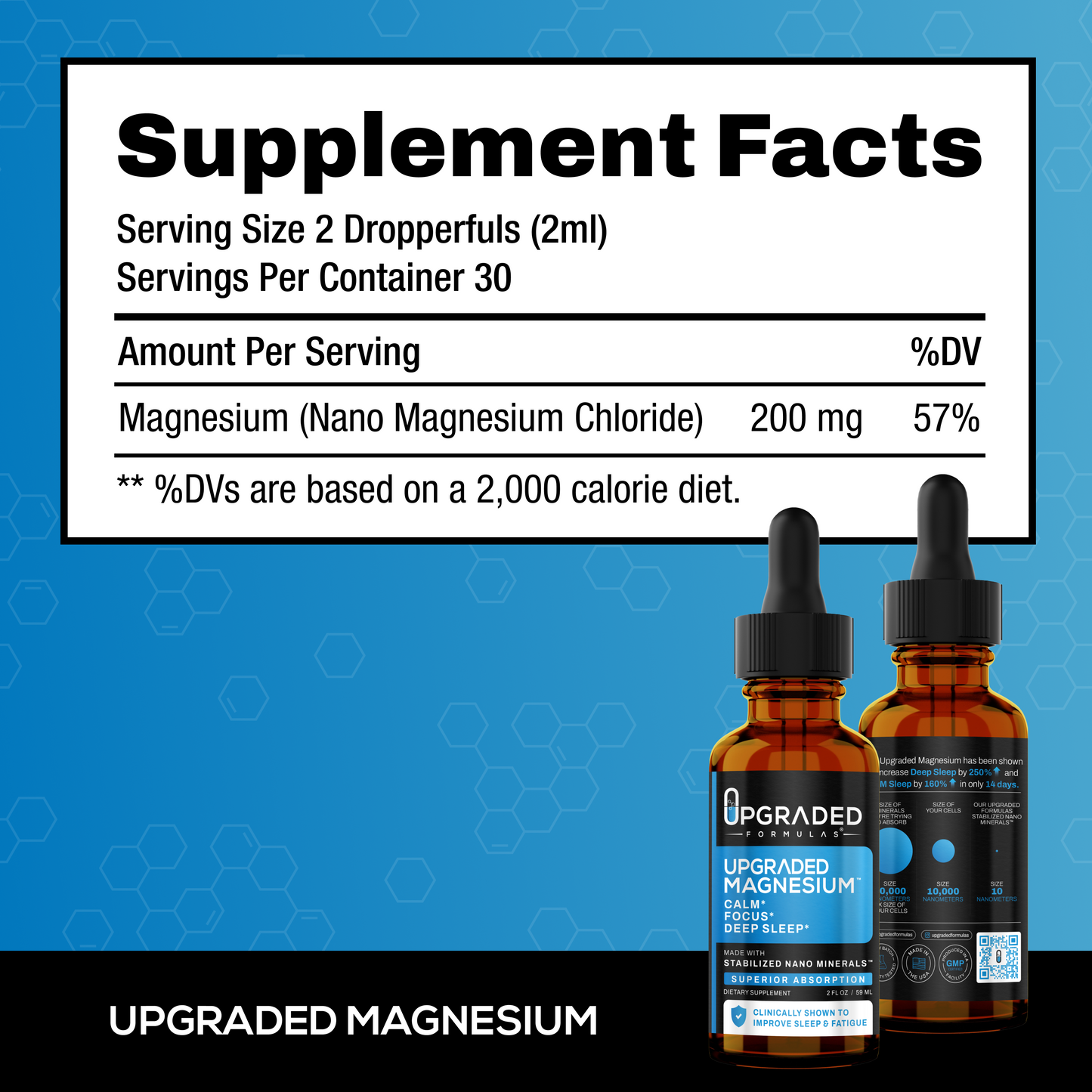 Liquid Magnesium