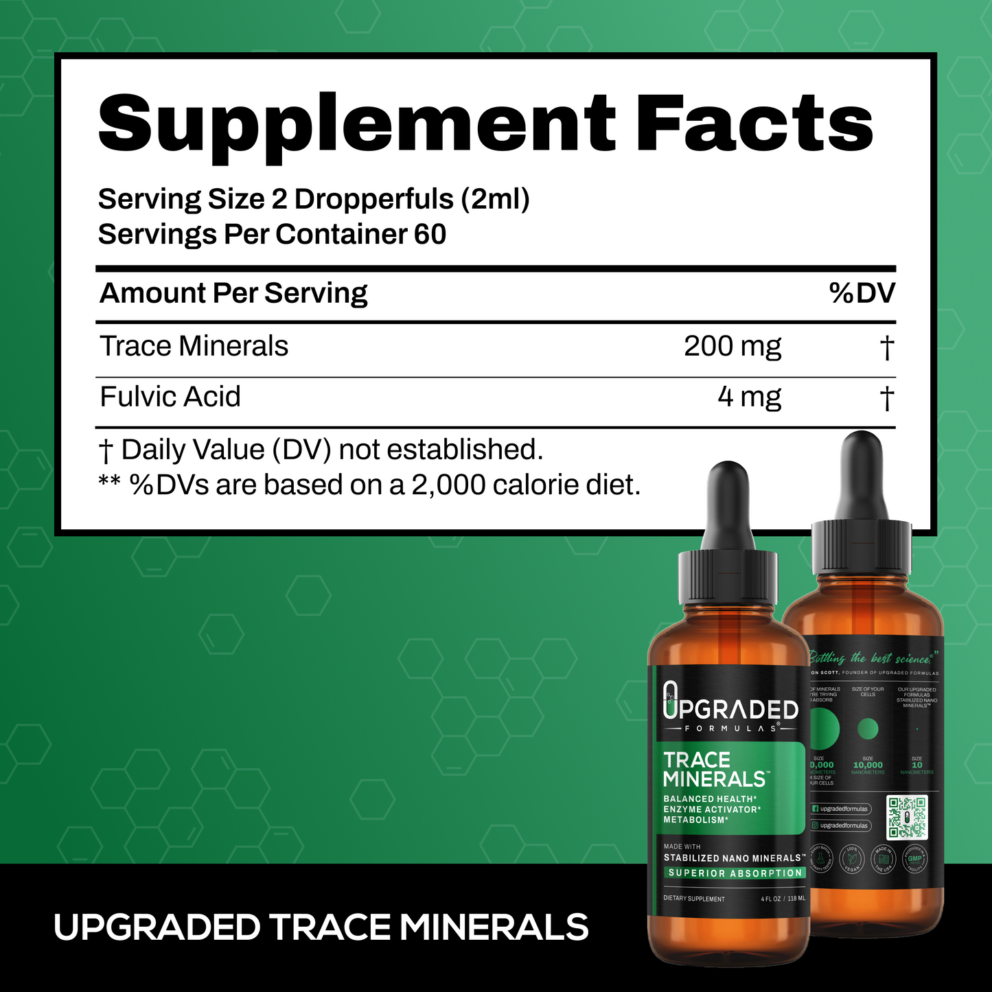 Trace Minerals